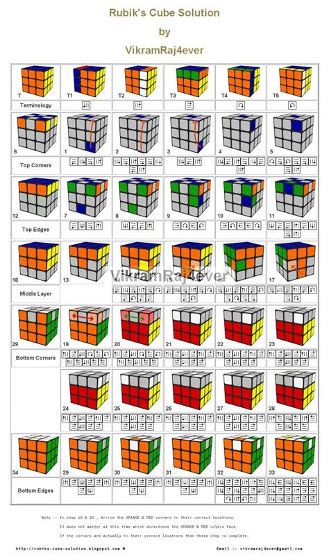 1980*3|Solve 80*3 